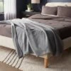60"x80" Ribbed Faux Wool Bed Throw Blanket - Threshold™ 2 60"x80" Ribbed Faux Wool Bed Throw Blanket - Threshold™ -Threshold GUEST bbc84c72 3325 4024 b17f f9518e9ffc98